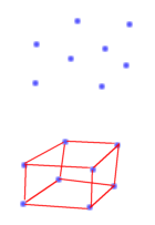 box dots
