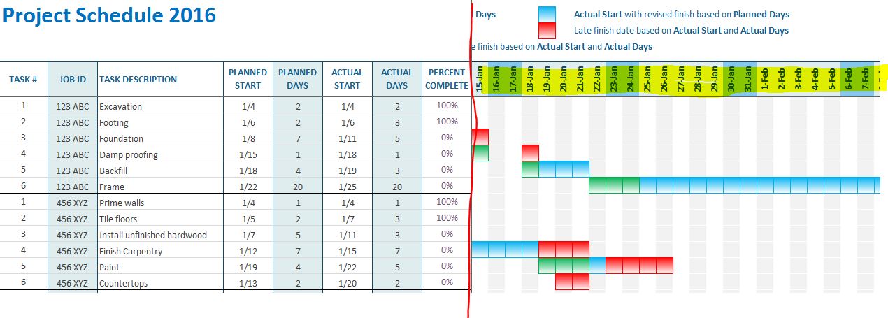 Paul Baldwin » Scheduling with MS Excel